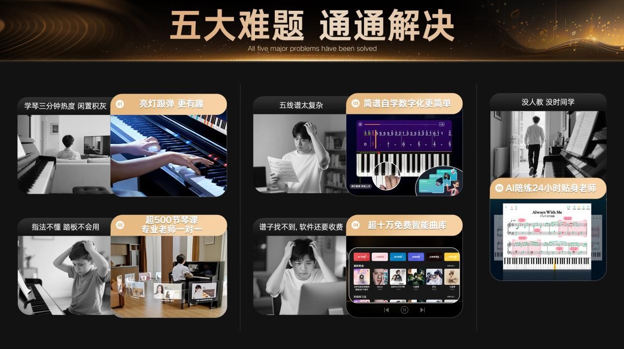 誰說學(xué)琴很難？特倫斯AIP-913智慧鋼琴，讓小白三天上手！
