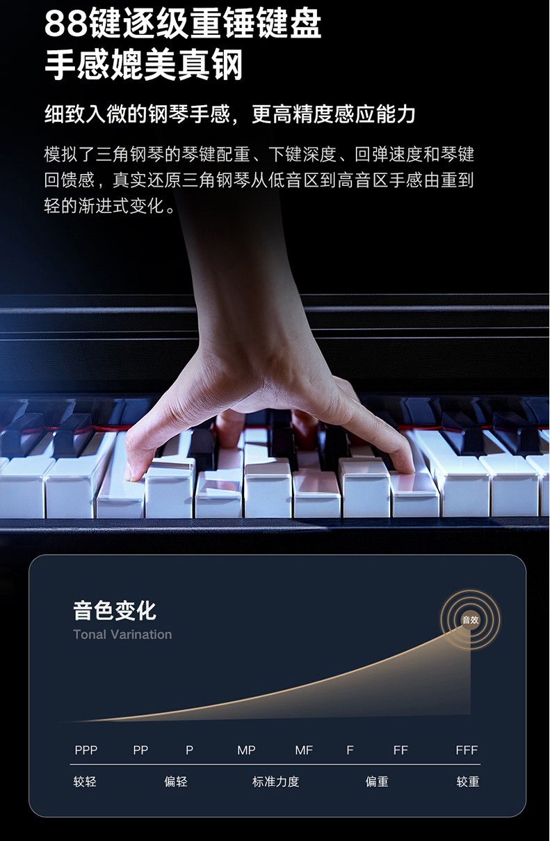 智能鋼琴選購(gòu)指南：安全下車，不踩雷！