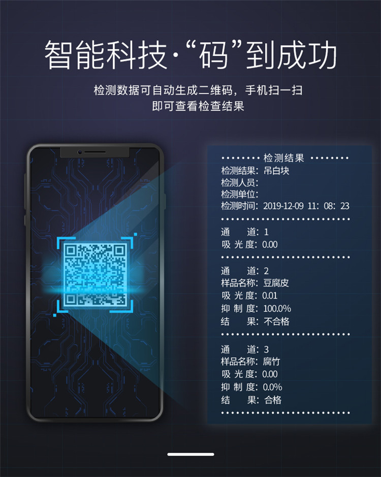 食品吊白塊殘留檢測(cè)儀 食品吊白塊殘留檢測(cè)儀